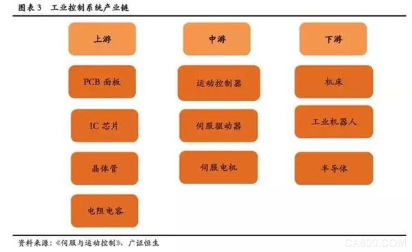 東莞品鑫機電主網(wǎng)