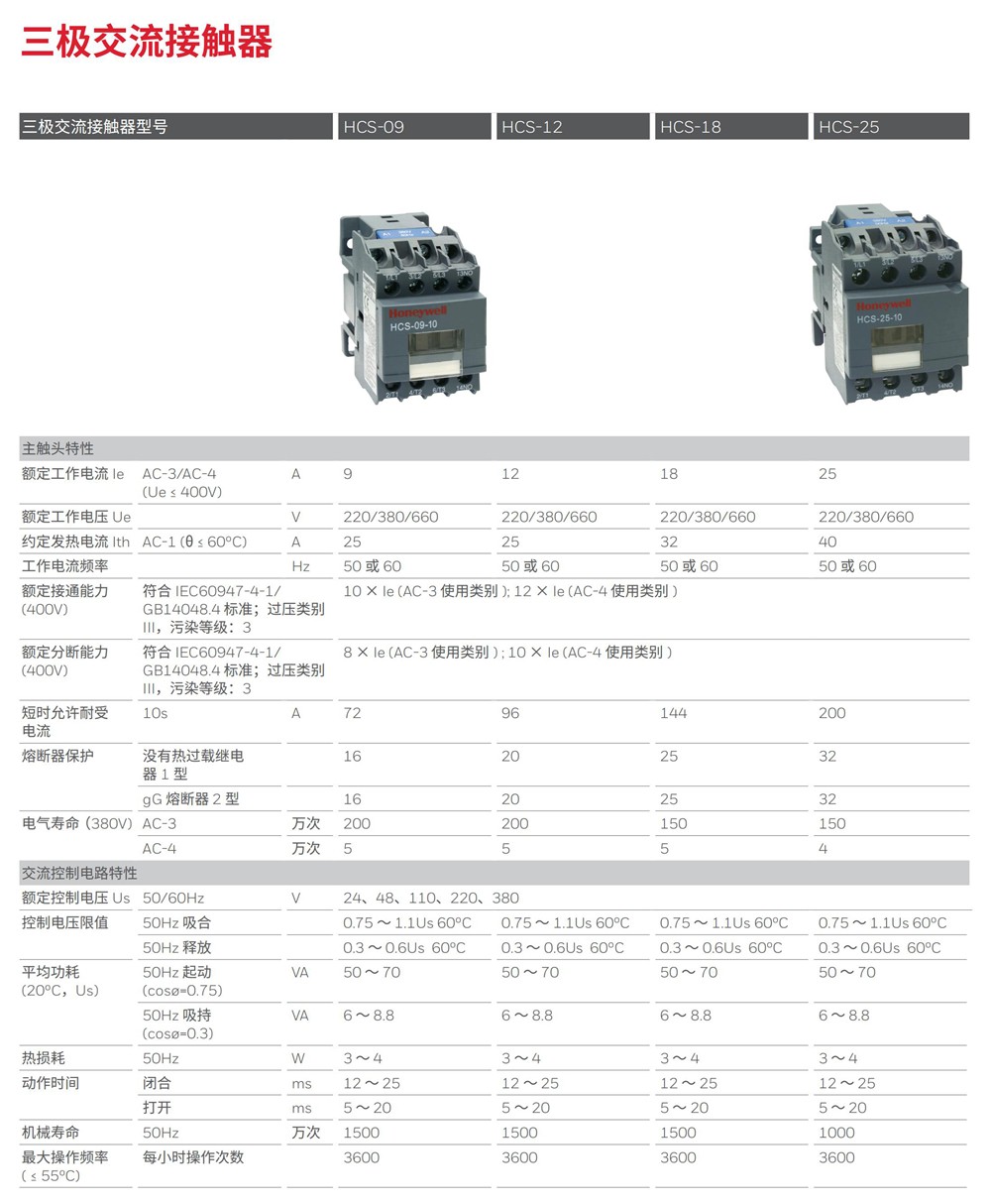 東莞品鑫機(jī)電主網(wǎng)