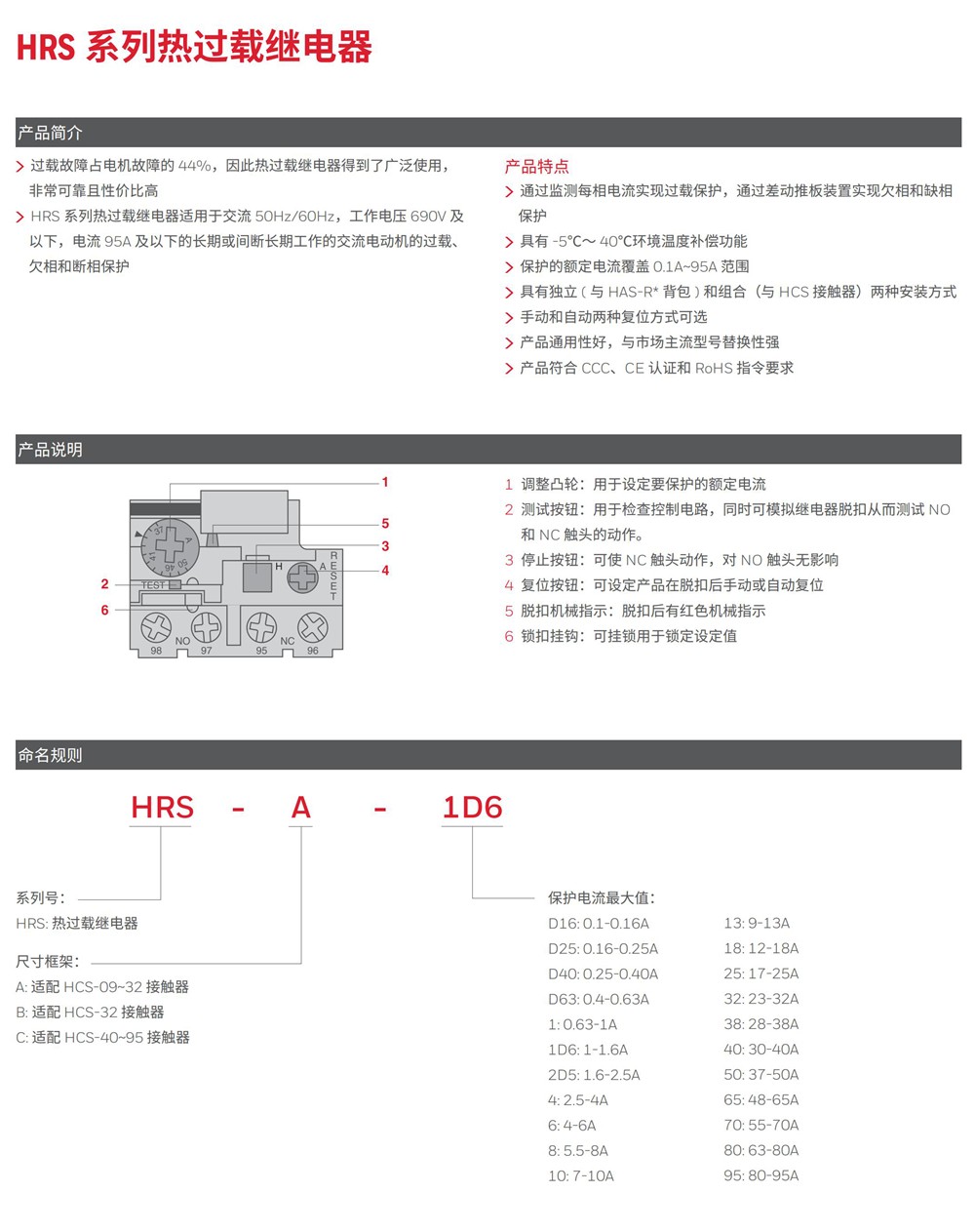 東莞品鑫機(jī)電主網(wǎng)