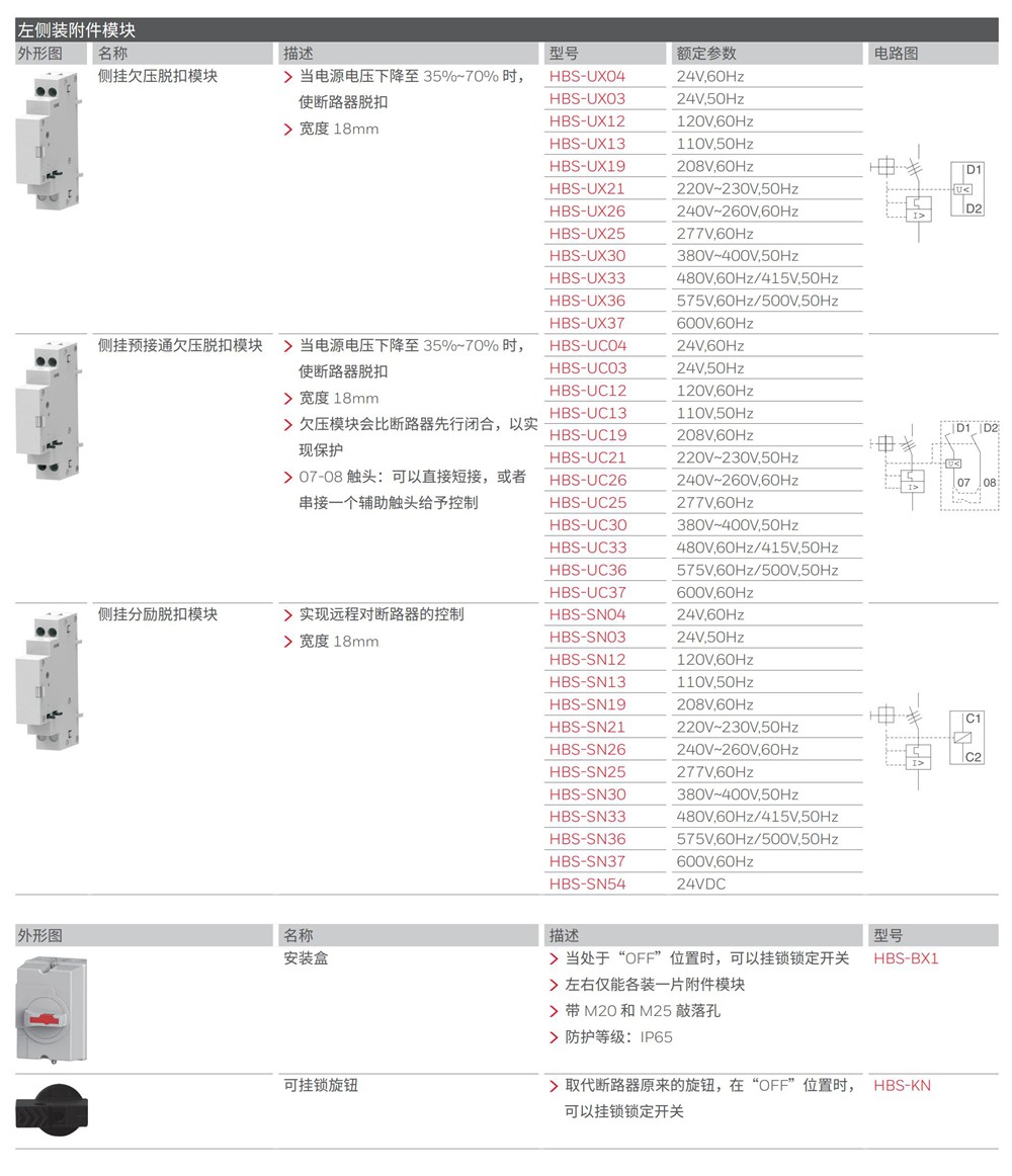 東莞品鑫機電主網(wǎng)