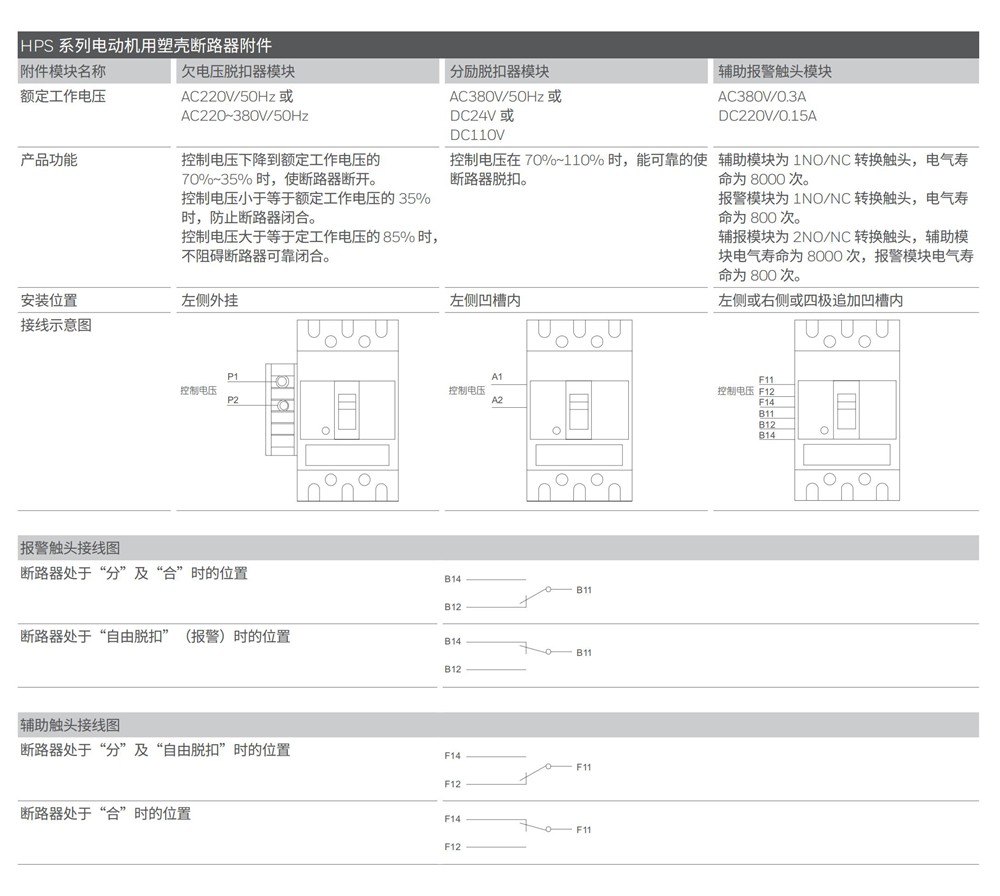 東莞品鑫機電主網(wǎng)