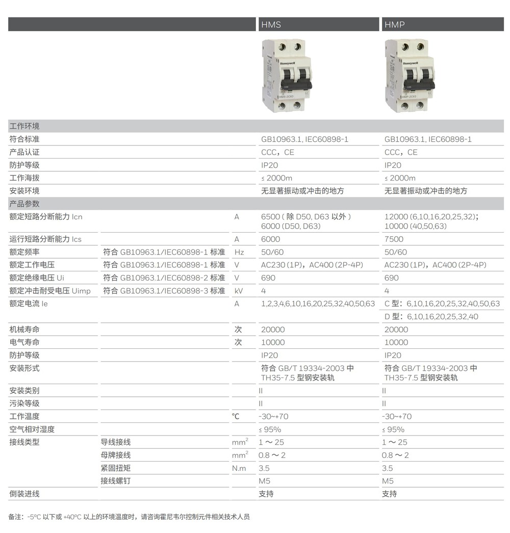 東莞品鑫機(jī)電主網(wǎng)